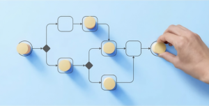 Customer Remediation Process Optimisation